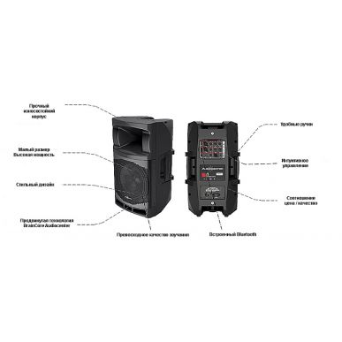 Акустическая система Audiocenter MA15